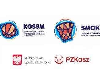 logotypy partnerów projektu